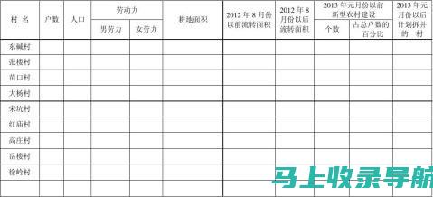 乡镇统计站站长能力提升与其晋升关系探讨